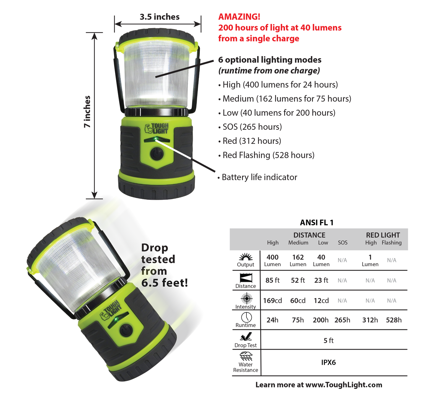 Tough Light 400-LR Rechargeable LED Lantern (Yellow)