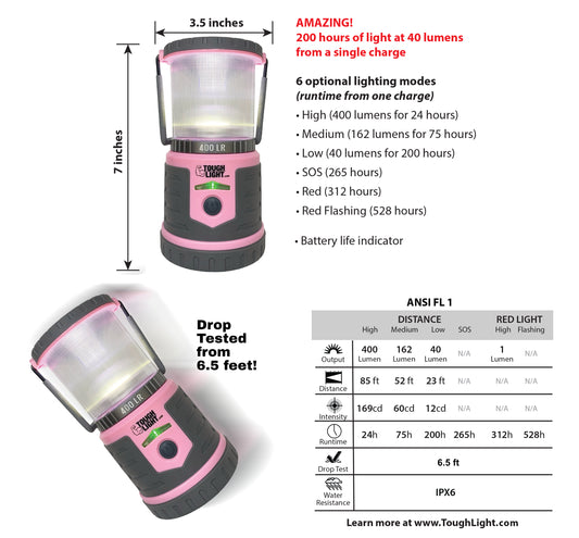 Tough Light 400-LR Rechargeable LED Lantern (Pink)