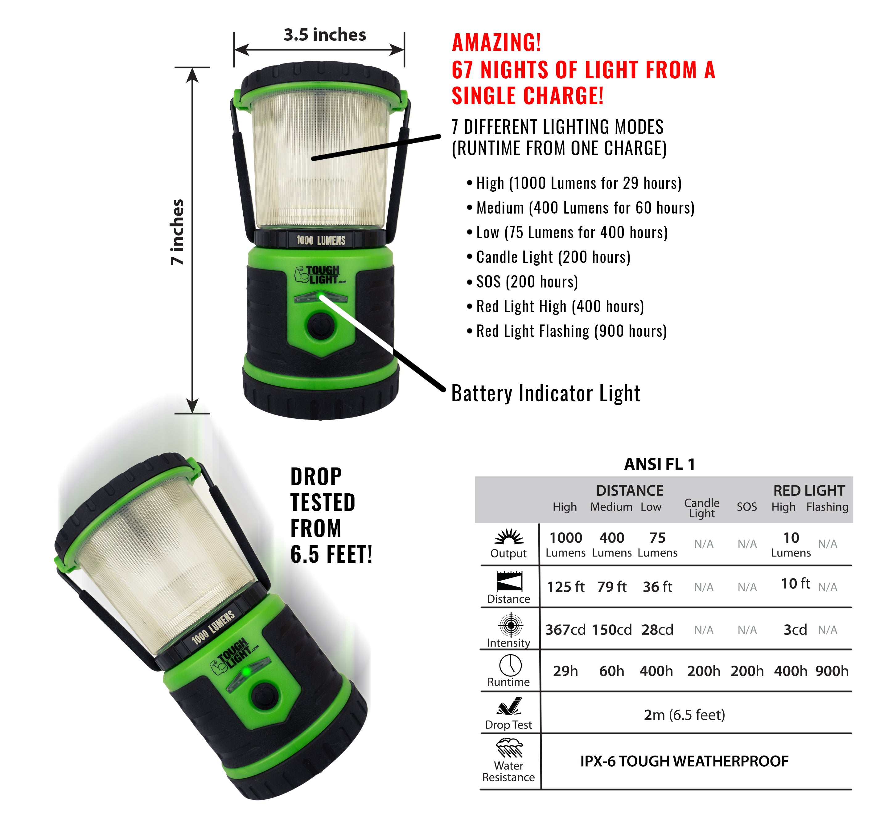 Tough Light 1000-LR Rechargeable LED Lantern (Green)