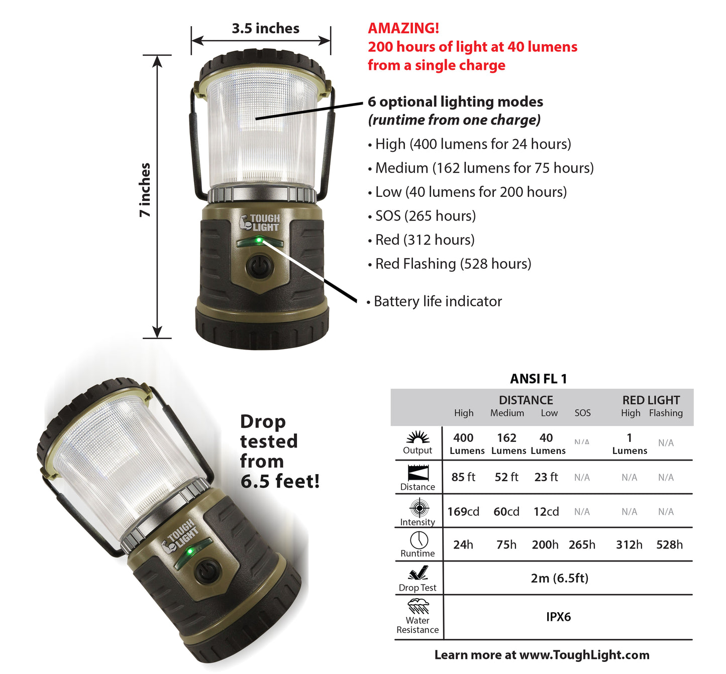 Tough Light 400-LR Rechargeable LED Lantern (Mud)