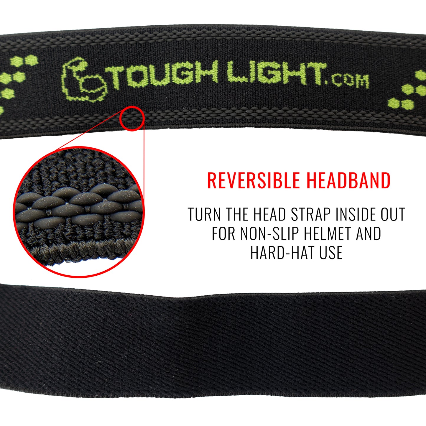 Tough Light USB Rechargeable LED Headlamp - Waterproof