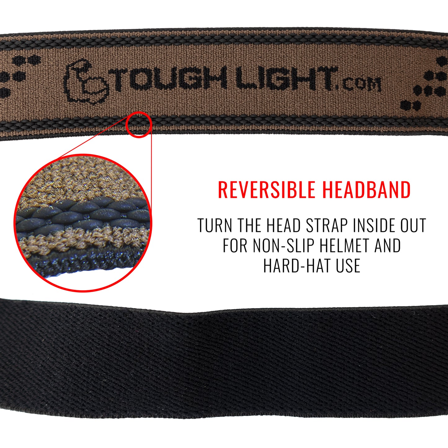 Tough Light USB Rechargeable LED Headlamp - Waterproof