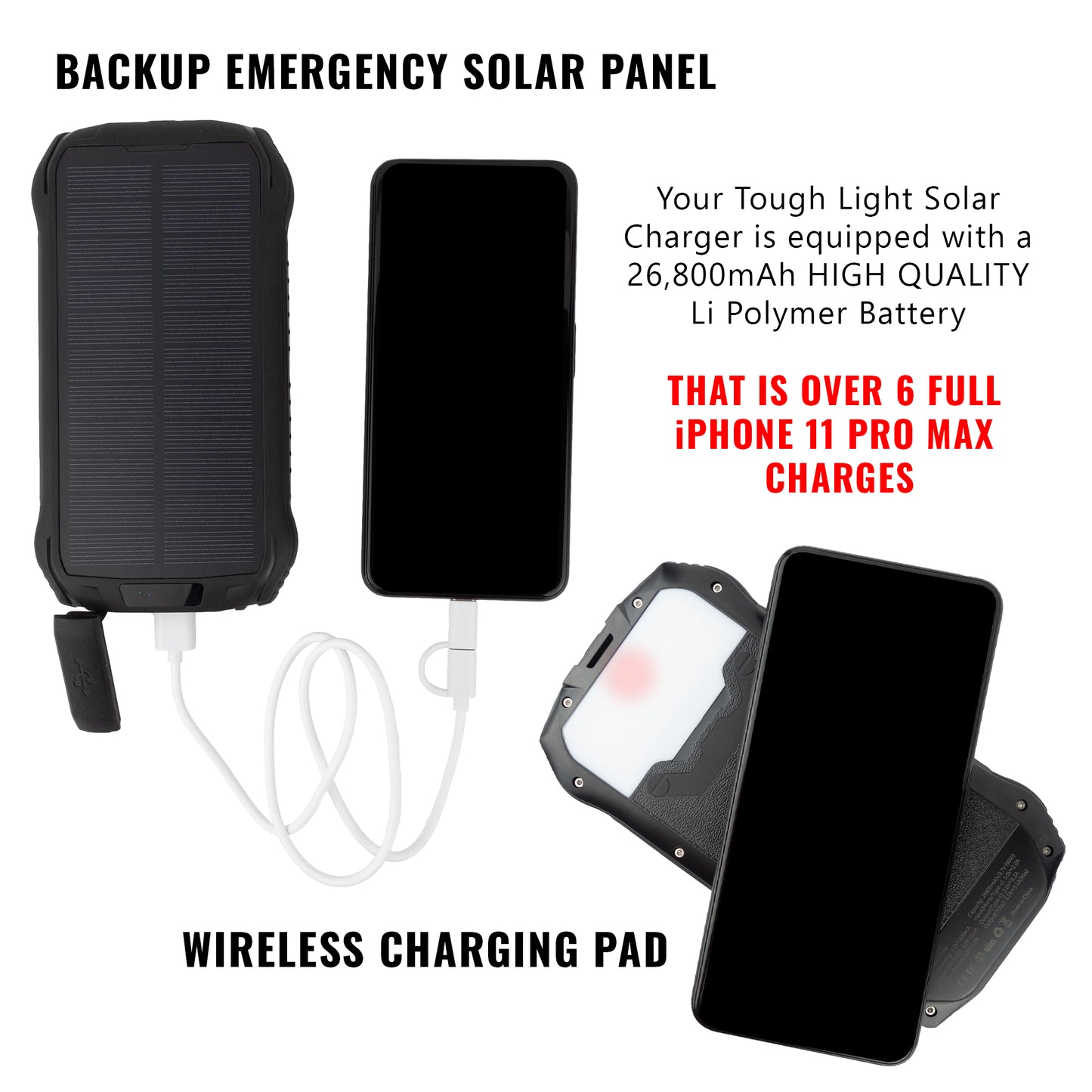 [ Pack of 2 ] Tough Light i26W USB Solar Power Bank Charger - 26,800 mAh Li Polymer - 2 AMP High Speed Cable Included